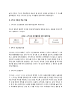 [조작적 조건화] 스키너의 행동주의 이론(행동발달에 대한 스키너이론의 특징과 장단점 및 의의, 사회복지실천 모델 중 스키너의 조작적 조건형성이론, 행동주의이론과 강화계획)-3