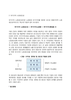 [경영학의 지도원리] 수익성 원칙, 경제성 원칙, 생산성 원칙(경영목적을 위한 선택원리, 경영행동원리, 기업경영의 지도원리)-7