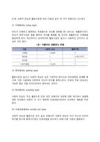 [개인심리학] 아들러의 개인심리이론의 인간관과 주요 이론의 특징-5