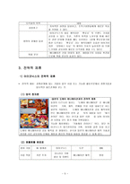 아이코닉스의 다각화 전략과 전략적 제휴-5