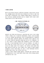 [사회체계이론] 생태학적 체계이론 중 미시체계의 중요성-2