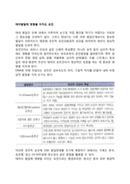 태아발달(태내기 발달)에 영향을 미치는 요인-1