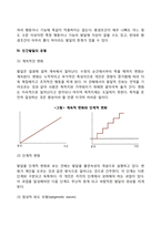 [인간발달] 인간발달의 개념과 원리 및 유형, 인간발달이론-5