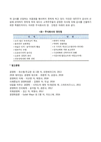 공동기업(합명회사, 합자회사, 유한회사, 주식회사)-6