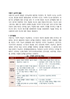 [아동기 심리적 발달특징] 아동기의 인지발달, 주의와 기억발달, 언어발달, 지능과 창의성발달, 정서발달, 자아개념발달-2