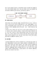생태체계이론의 주요 개념-3