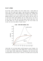 청소년의 특징, 청소년의 신체 성적인 발달, 조숙과 만숙, 인지능력의 발달, 청소년의 발달 과제-2