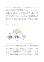 아모레퍼시픽 기업분석*성공요인*SWOT분석과 아모레퍼시픽 경영전략*해외진출전략 사례분석 -아모레퍼시픽 기업분석 레포트-4