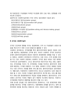 집단사회복지실천과 조직사회복지실천-2