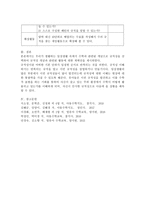 우리가 생활하는 일상생활 속에서 수학과 관련된 개념을 찾고 그 개념과 관련된 활동에 대한 계획안을 제시하시오-5