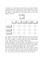 조직구조의 유형(형태) - 집권적 분권적 조직구조, 위원회조직, 행렬조직-5