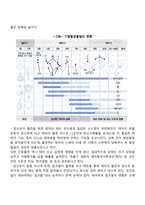태내발달에 영향을 미치는 요인과 태교의 중요성-3