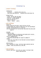 지역사회복지실천기술 요약정리(지역사회복지론, 단원요약정리, 지역사회복지실천간략정리)-2