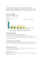 아이핀(컴퓨터)-5