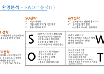 대선주조 마케팅전략/기업소개/환경분석/경쟁우위/STP,4P전략및매력도분석/결론및소감-12