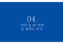 대선주조 마케팅전략/기업소개/환경분석/경쟁우위/STP,4P전략및매력도분석/결론및소감-15