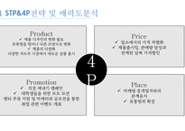 대선주조 마케팅전략/기업소개/환경분석/경쟁우위/STP,4P전략및매력도분석/결론및소감-17