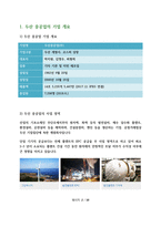 두산 중공업의 글로벌 경영전략-2