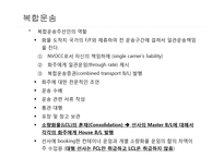 무역운송 레포트-3