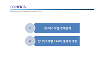 한-이스라엘 FTA의 경제적 효과-2