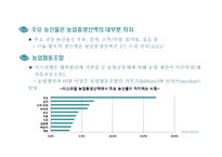 한·이스라엘 FTA와 농산업 활용-10