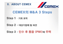 CEMEX 중동 GULP CEMENT 인수합병 절차-5