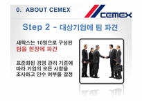 CEMEX 중동 GULP CEMENT 인수합병 절차-7