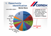 CEMEX 중동 GULP CEMENT 인수합병 절차-14