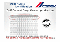 CEMEX 중동 GULP CEMENT 인수합병 절차-15
