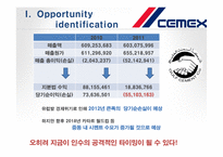 CEMEX 중동 GULP CEMENT 인수합병 절차-17