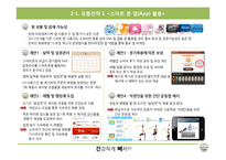 Ogarden 오가든 슬림컷 마케팅 전략-4
