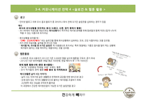 Ogarden 오가든 슬림컷 마케팅 전략-10