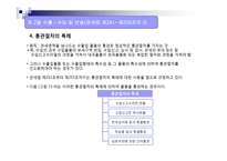 통관의 이해 레포트-19