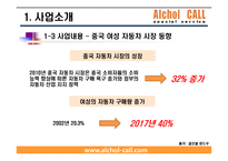중국진출 대리운전 사업계획서-11