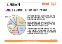 중국진출 대리운전 사업계획서-12