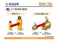 중국진출 대리운전 사업계획서-15