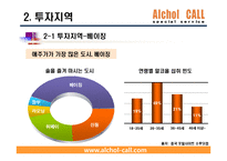 중국진출 대리운전 사업계획서-17