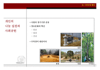 이제는 윤리가 경쟁력이다-20
