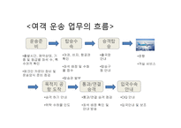 공항 운송 서비스-5
