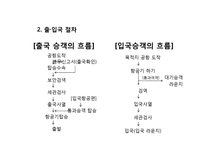 공항 운송 서비스-8