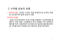 공항 운송 서비스-18