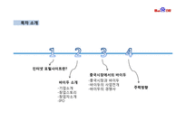 중국 제1 인터넷 포털 바이두-2