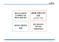 중국 제1 인터넷 포털 바이두-8