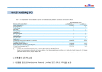 중국 제1 인터넷 포털 바이두-19