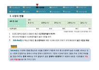 온라인교육중계 사업계획서-8