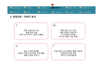 온라인교육중계 사업계획서-11