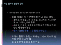 이슬람 문명의 발달과전파-4