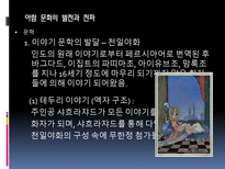 이슬람 문명의 발달과전파-14