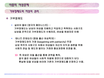 아랍의 여성문제&히잡-3