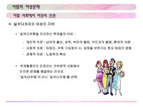 아랍의 여성문제&히잡-9